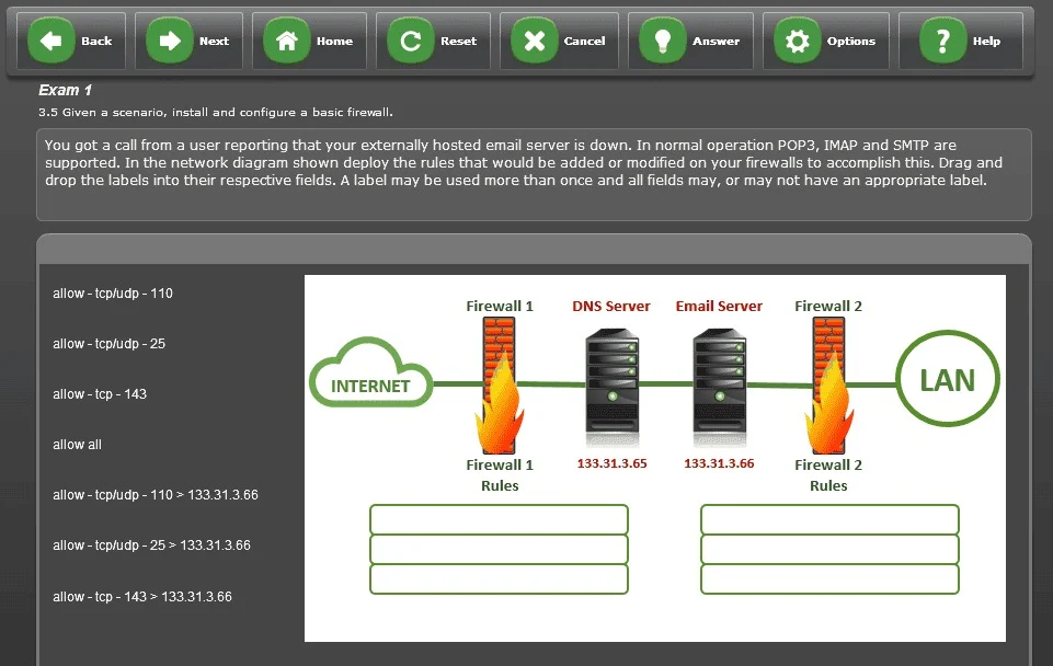 آمادگی آزمون گواهینامه Network+