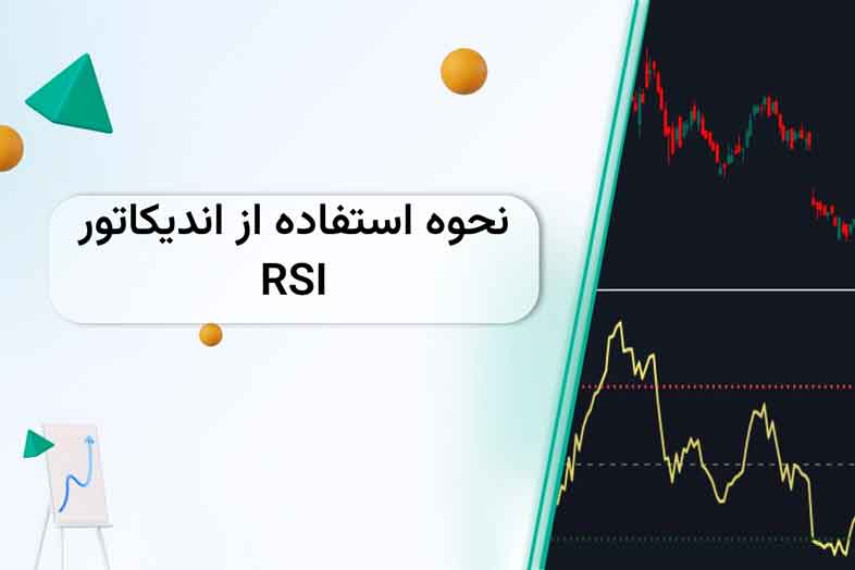 چگونه با اندیکاتور RSI در فارکس معامله کنیم؟