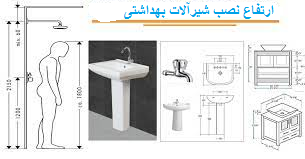 راهنمای جامع ارتفاع نصب شیرآلات بهداشتی