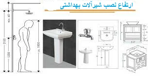 بهداشت راهنمای جامع ارتفاع نصب شیرآلات بهداشتی