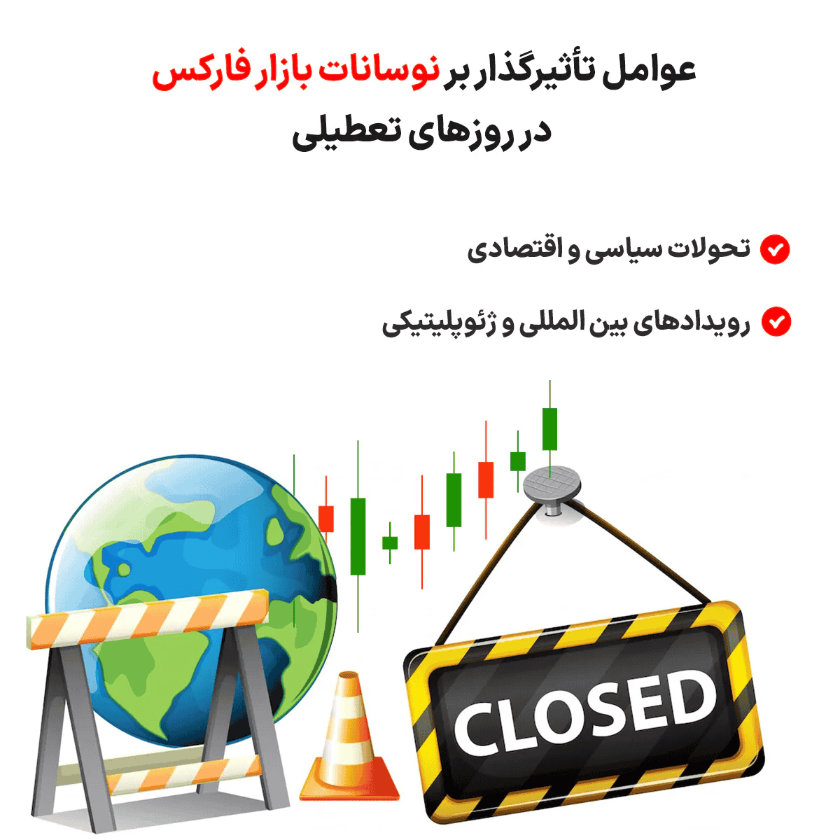 بازار فارکس چه روزهایی تعطیل است؟