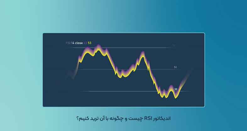 چگونه با اندیکاتور RSI در فارکس معامله کنیم؟