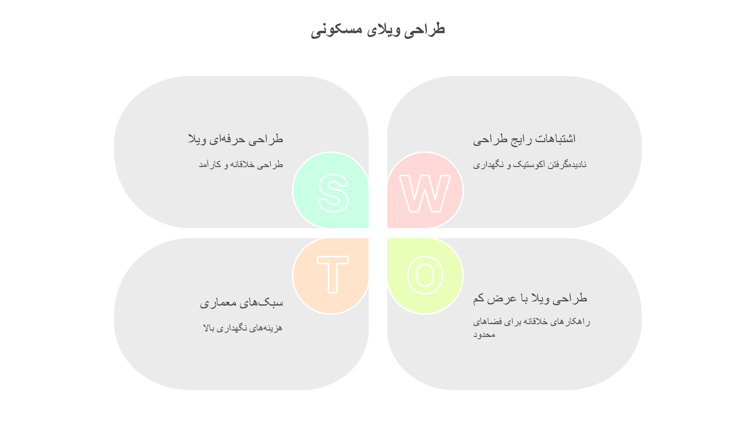 طراحی | طراحی ویلا مقایسه سبکهای معماری: از مدرن مینیمال تا تلفیقی متعادل