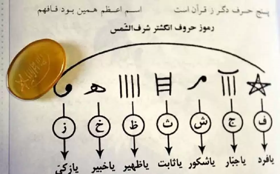 نمونه رسم الخط درست شرف الشمس